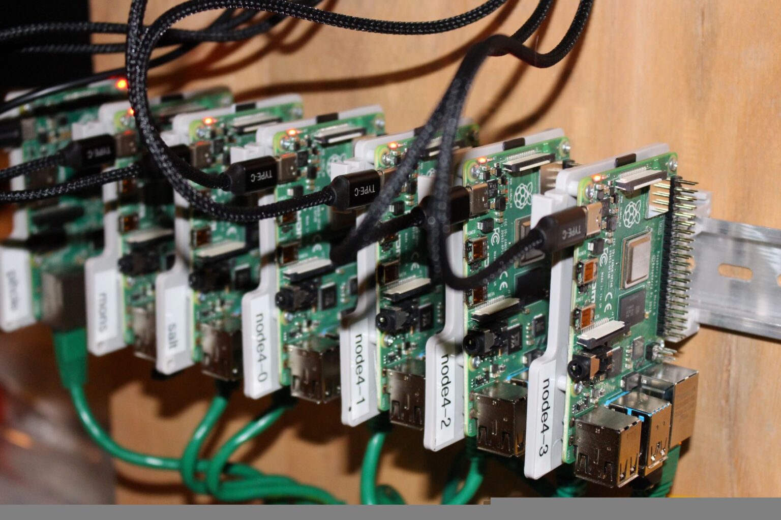 DINr plate Raspberry Pi Rack System How to Raspberry